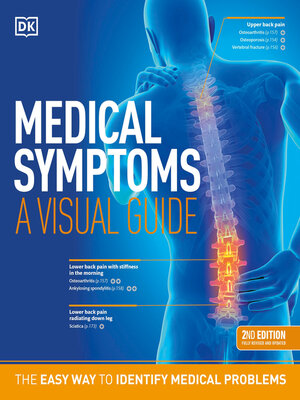cover image of Medical Symptoms